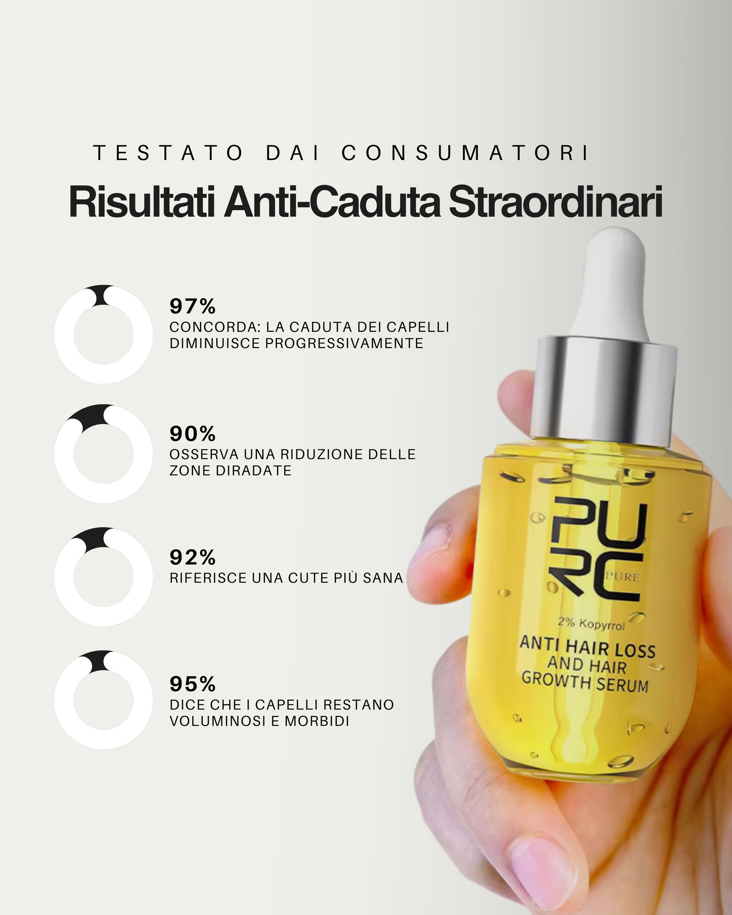Trattamento Ricrescita Capelli Rapido