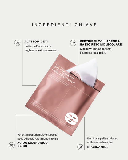 Maschera Idratante al Bio-Collagene