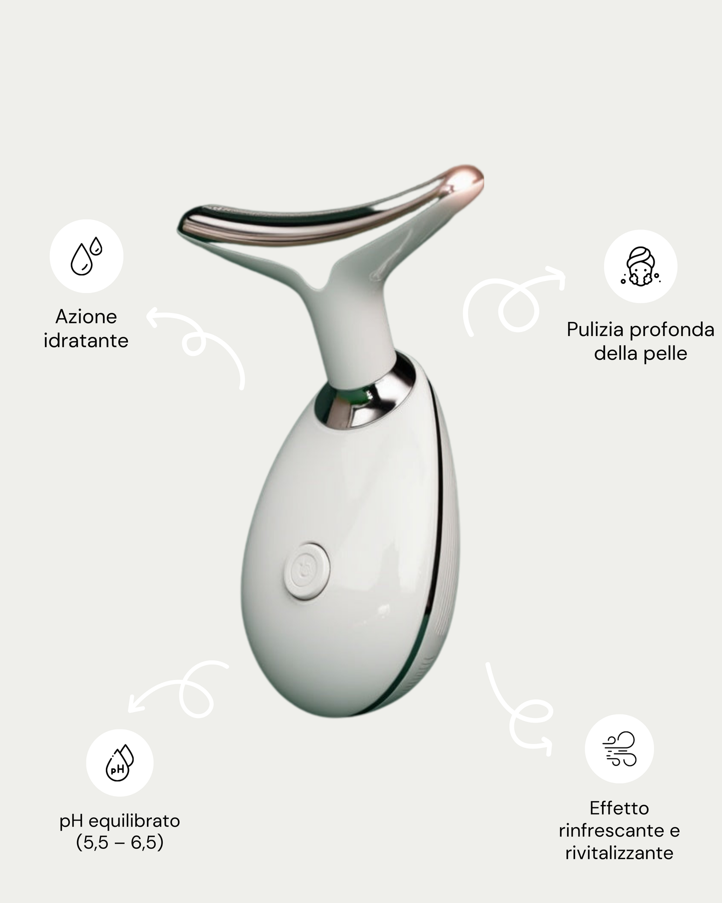 Massaggiatore Viso Luce LED