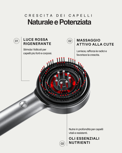 Tesarro™ Spazzola Massaggiante Scalp Revitalizer